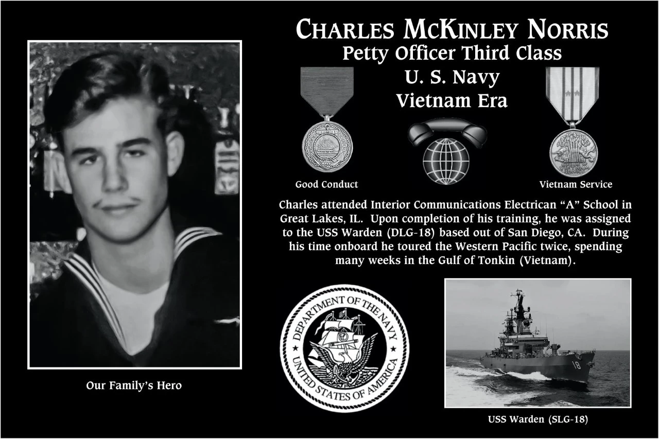 Charles McKinley Norris