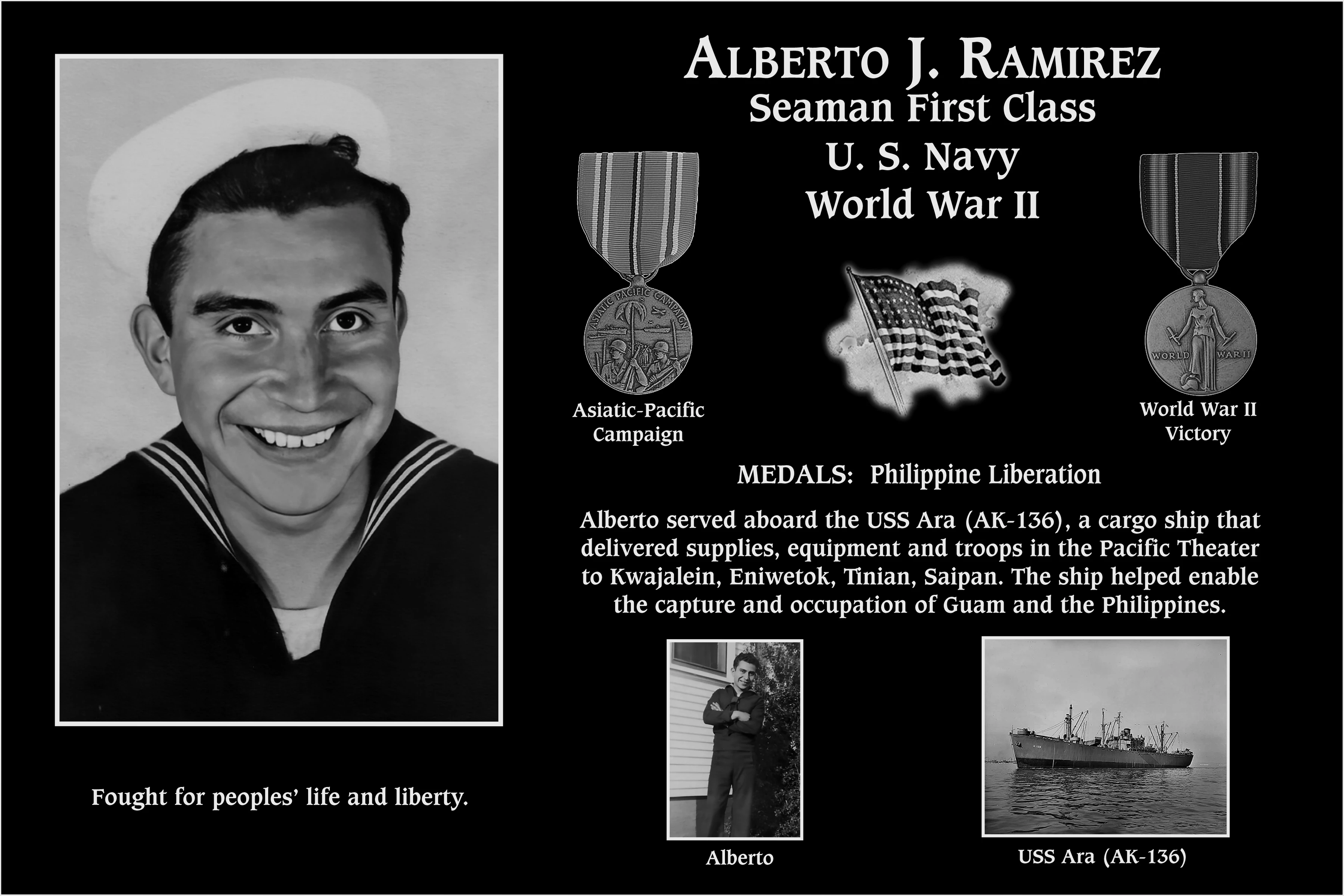 Alberto J. Ramirez