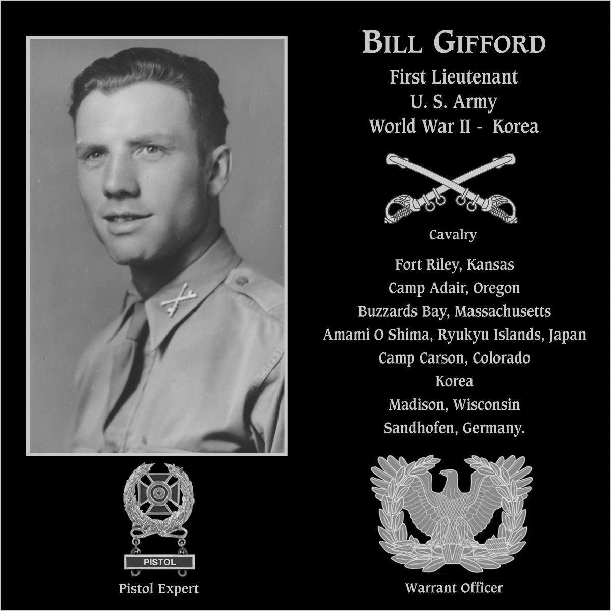 Bill Gifford