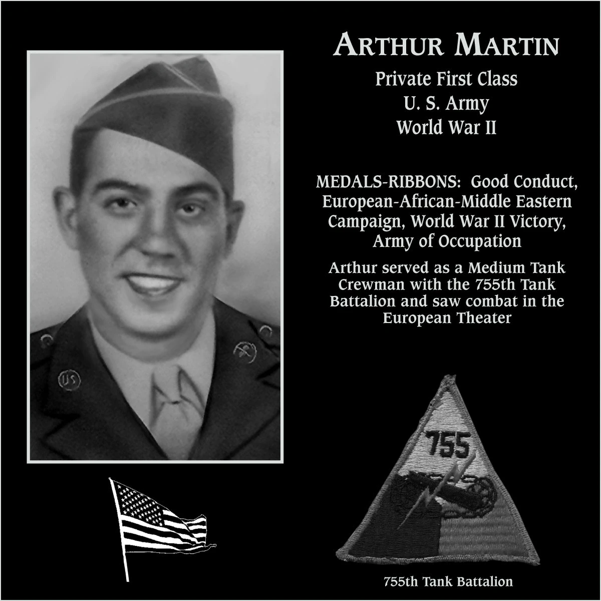 Arthur Martin