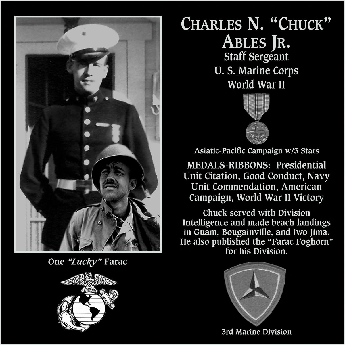 Charles N. "Chuck" Ables Jr.