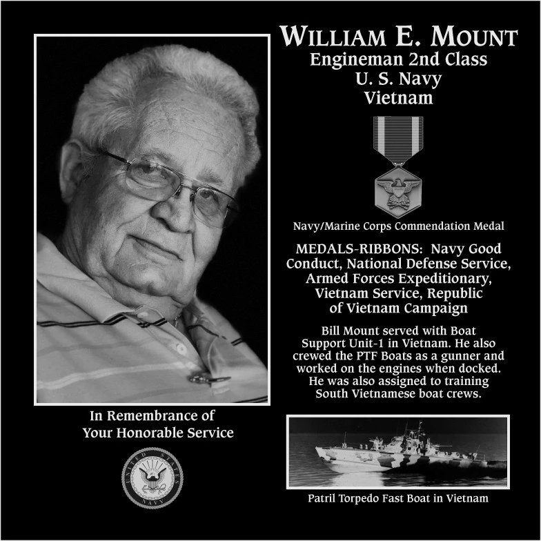 William E. Mount