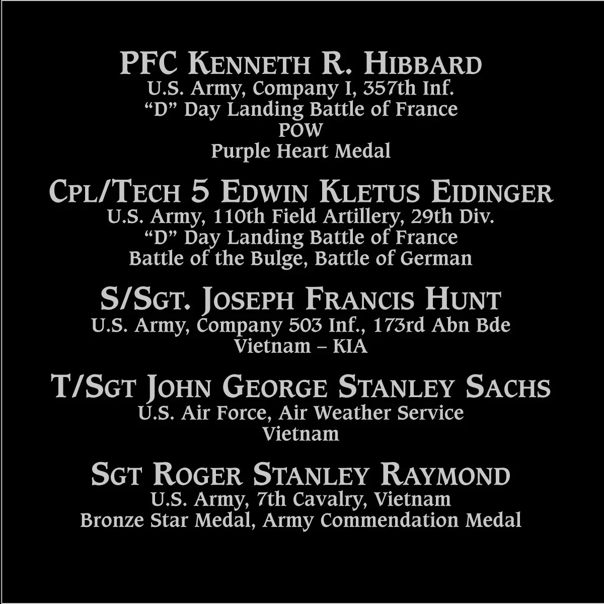 John George Stanley Sachs