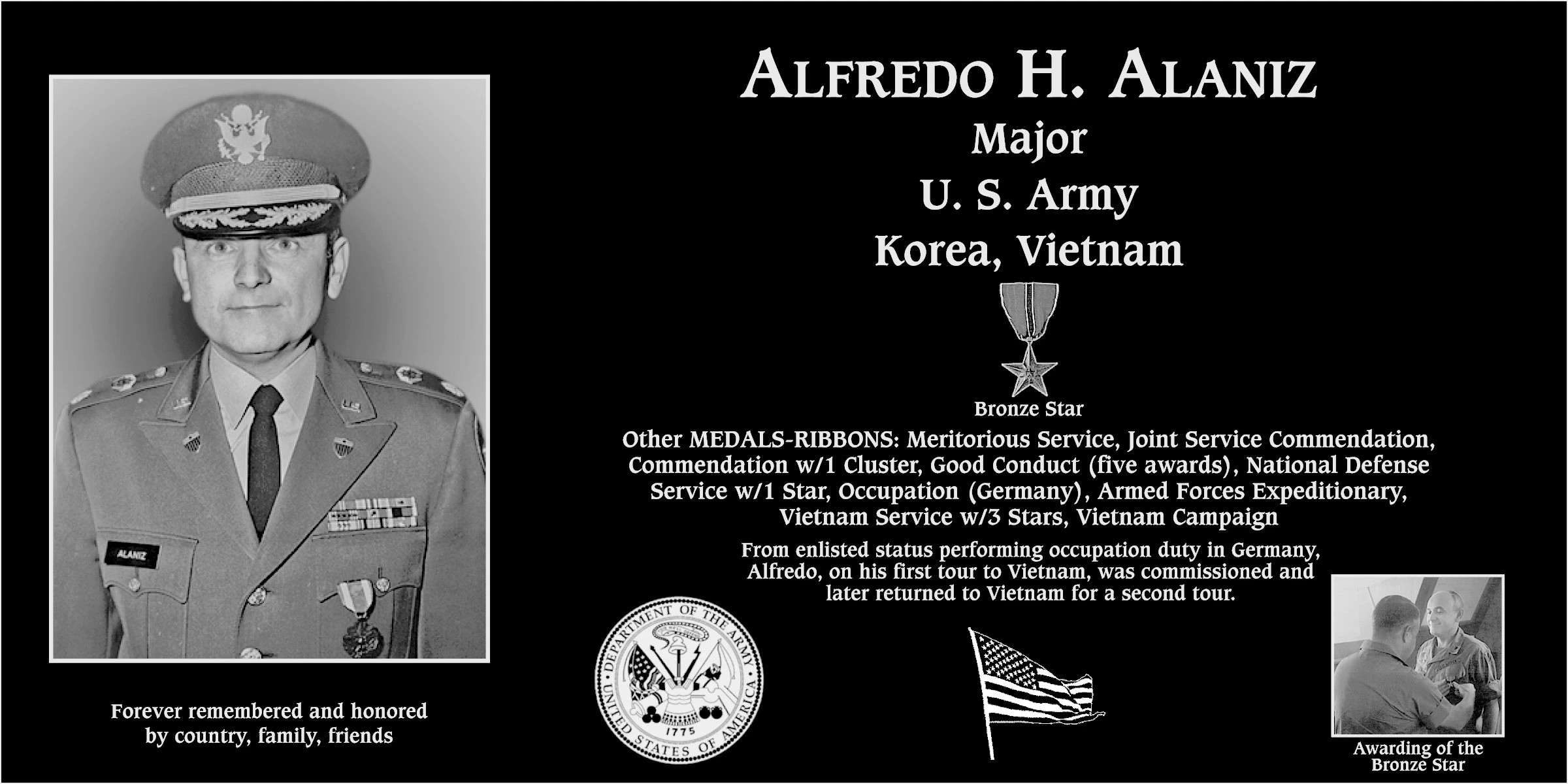 Alfredo H. Alaniz