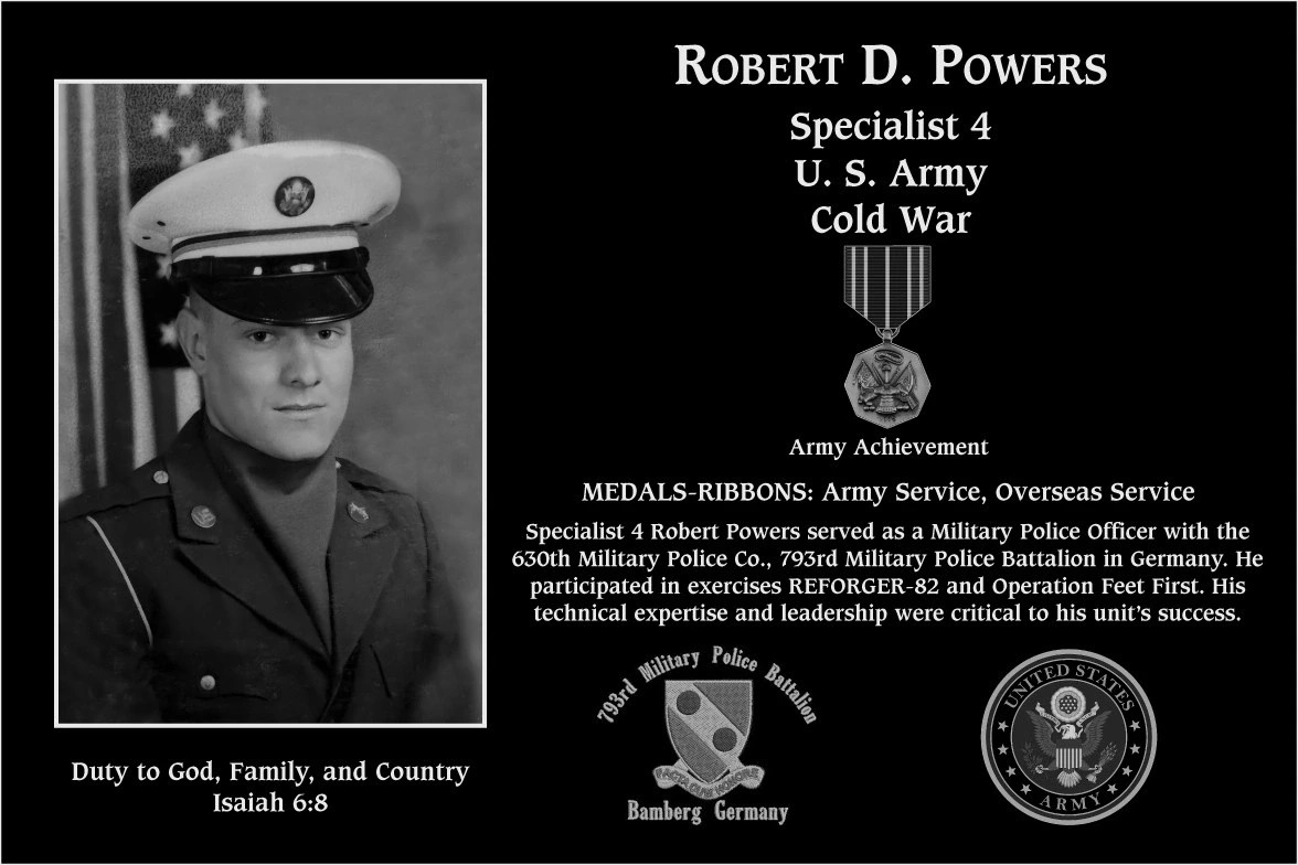 Robert D. Powers