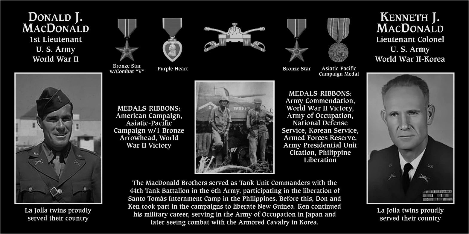 Kenneth J. MacDonald