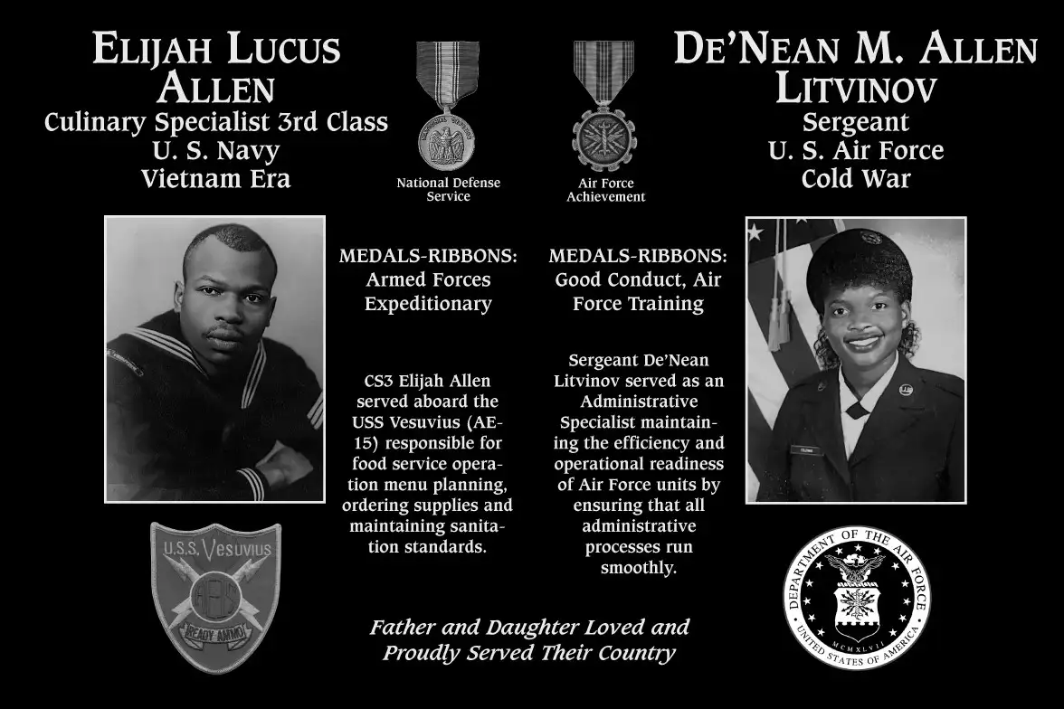 De'Nean M. Allen Litvinov