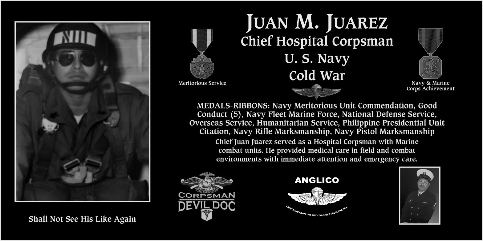 Juan M. Juarez