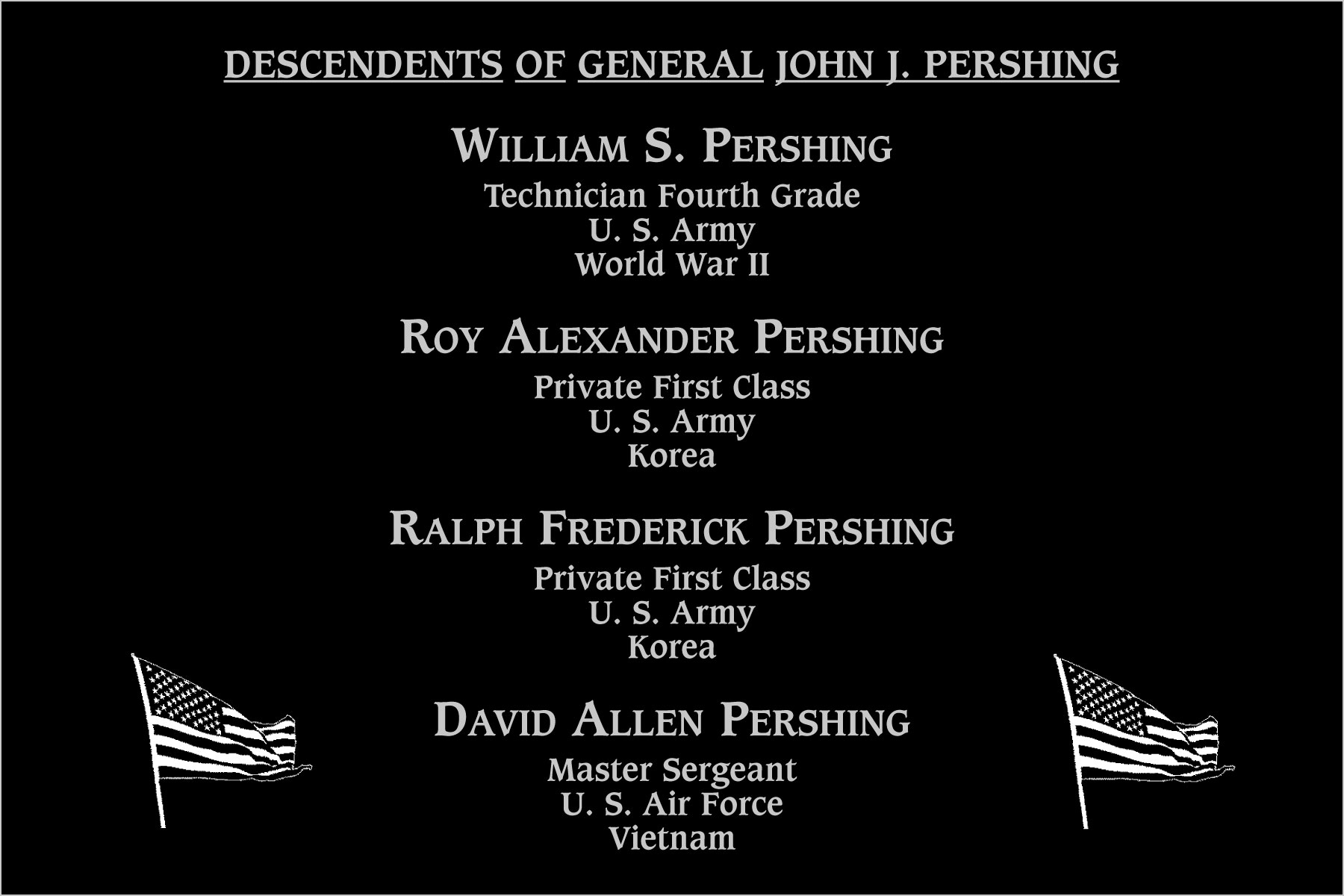 Roy Alexander Pershing