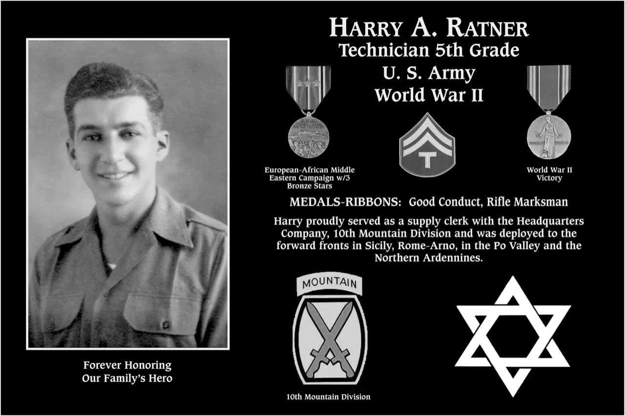 Harry A. Ratner