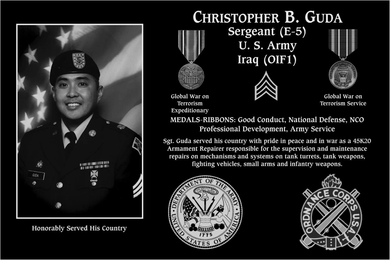 Christopher B. Guda