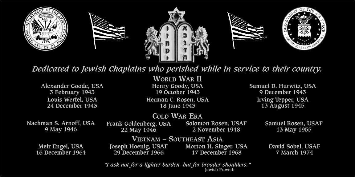 Jewish Chaplains