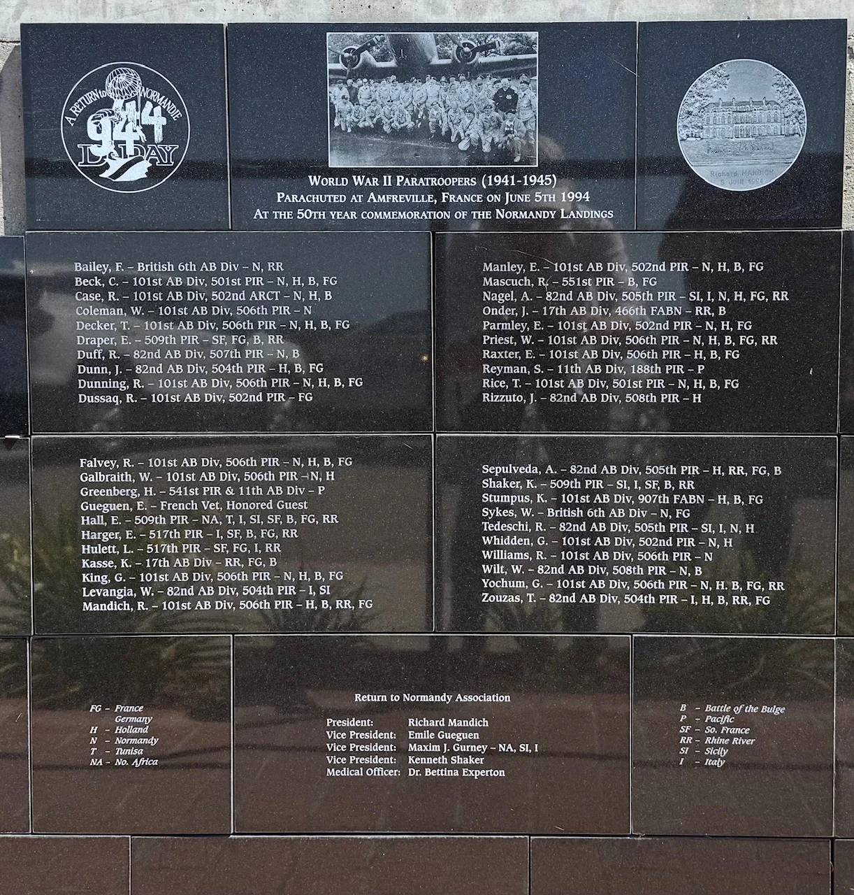 World War II Paratroopers