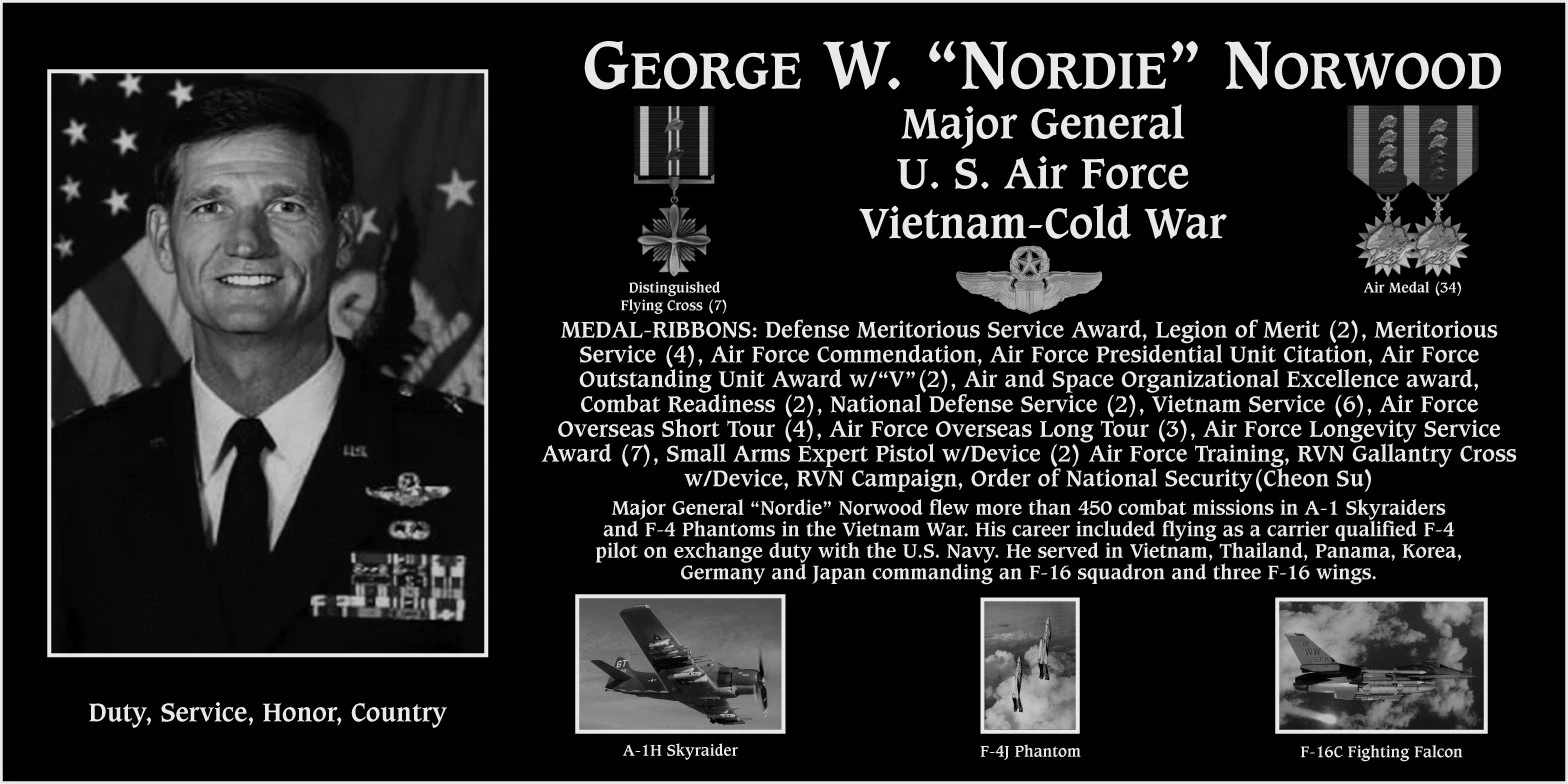 George W. "Nordie" Norwood