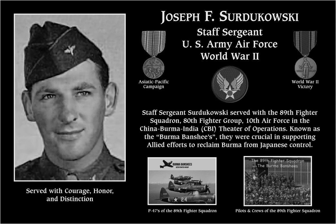 Joseph F. Surdukowski