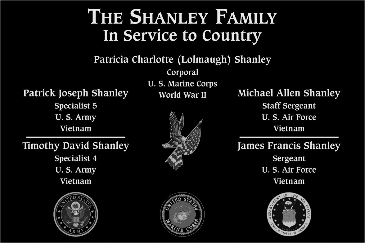 James Francis Shanley