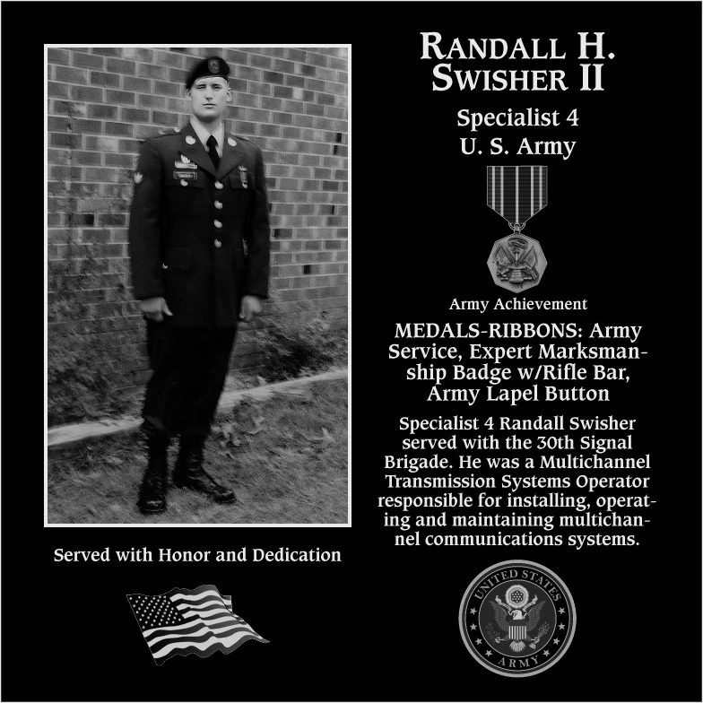 Randall H. Swisher II