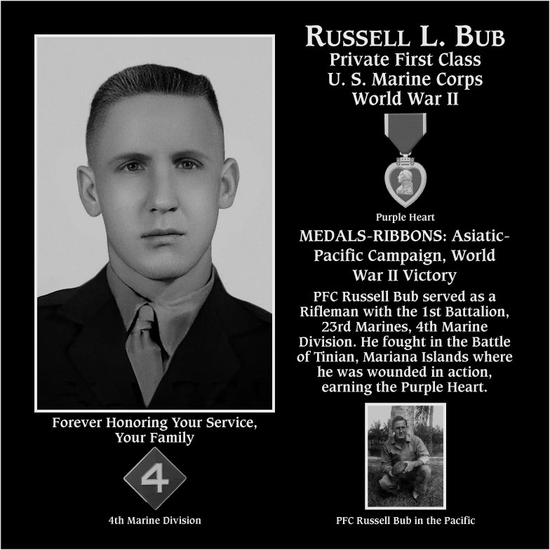 Russell L. Bub