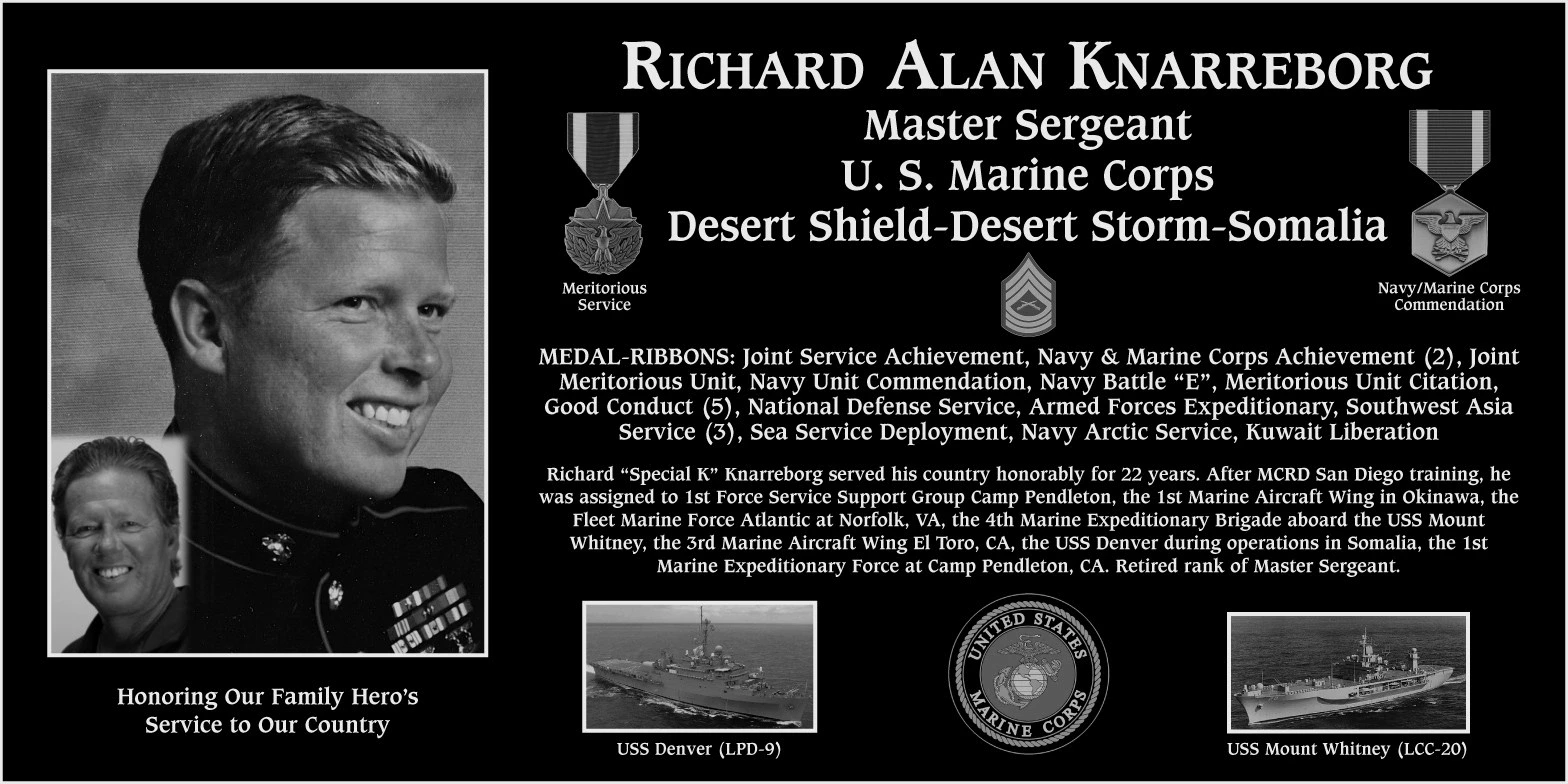 Richard Alan Knarreborg