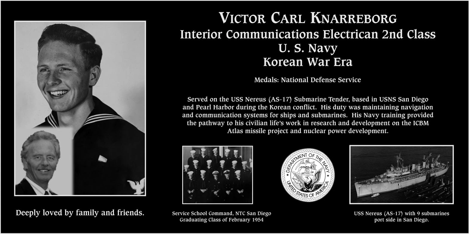 Victor Carl Knarreborg