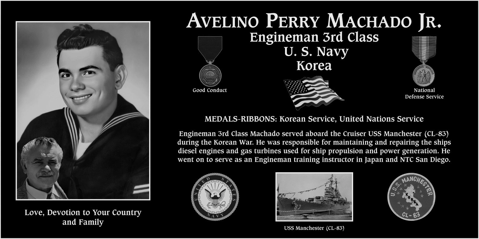 Avelino Perry Machado Jr.