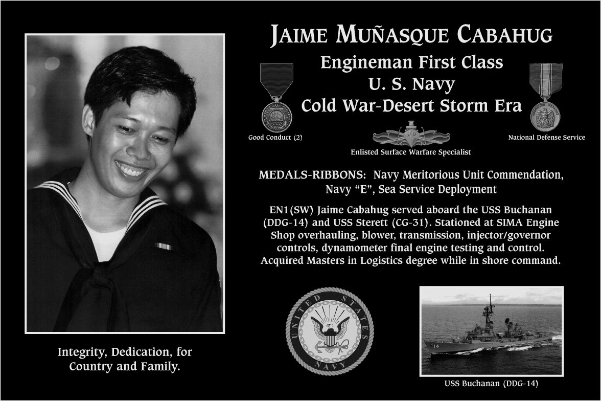 Jaime Munasque Cabahug