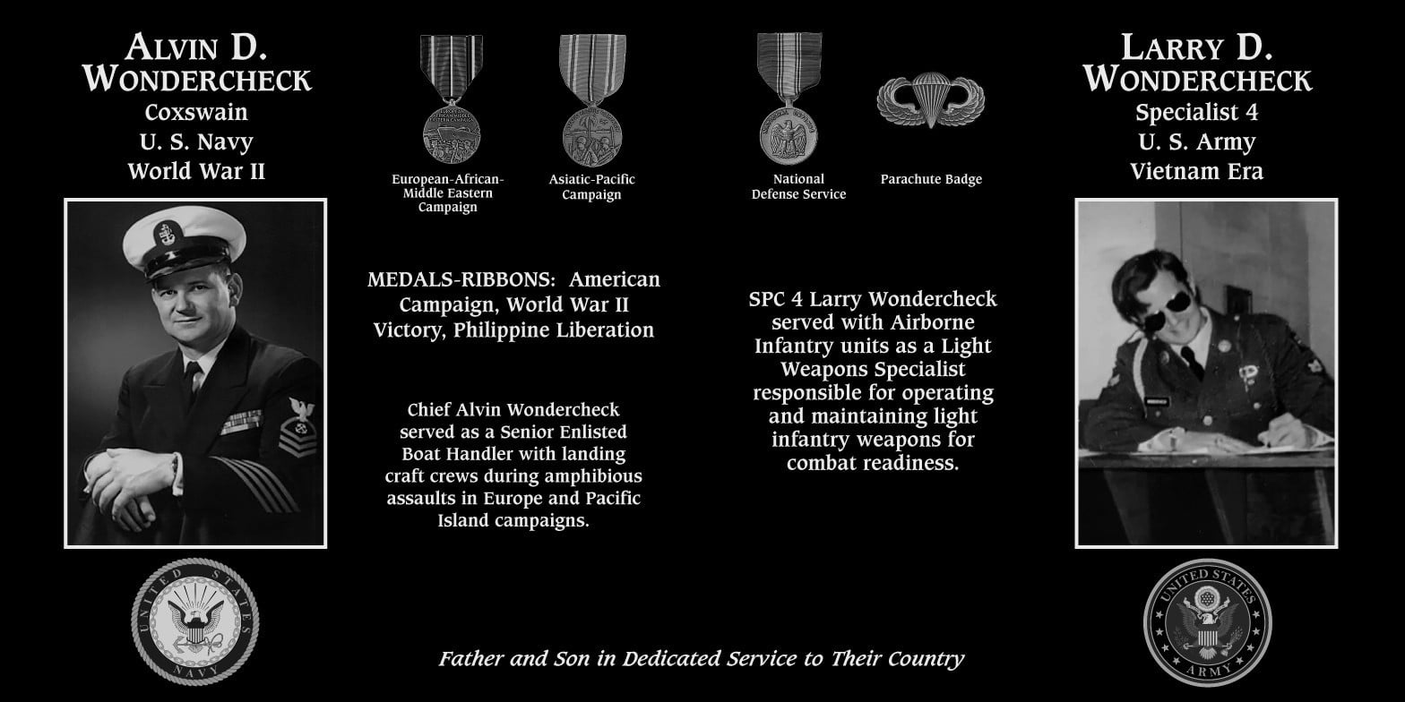 Alvin D. Wondercheck