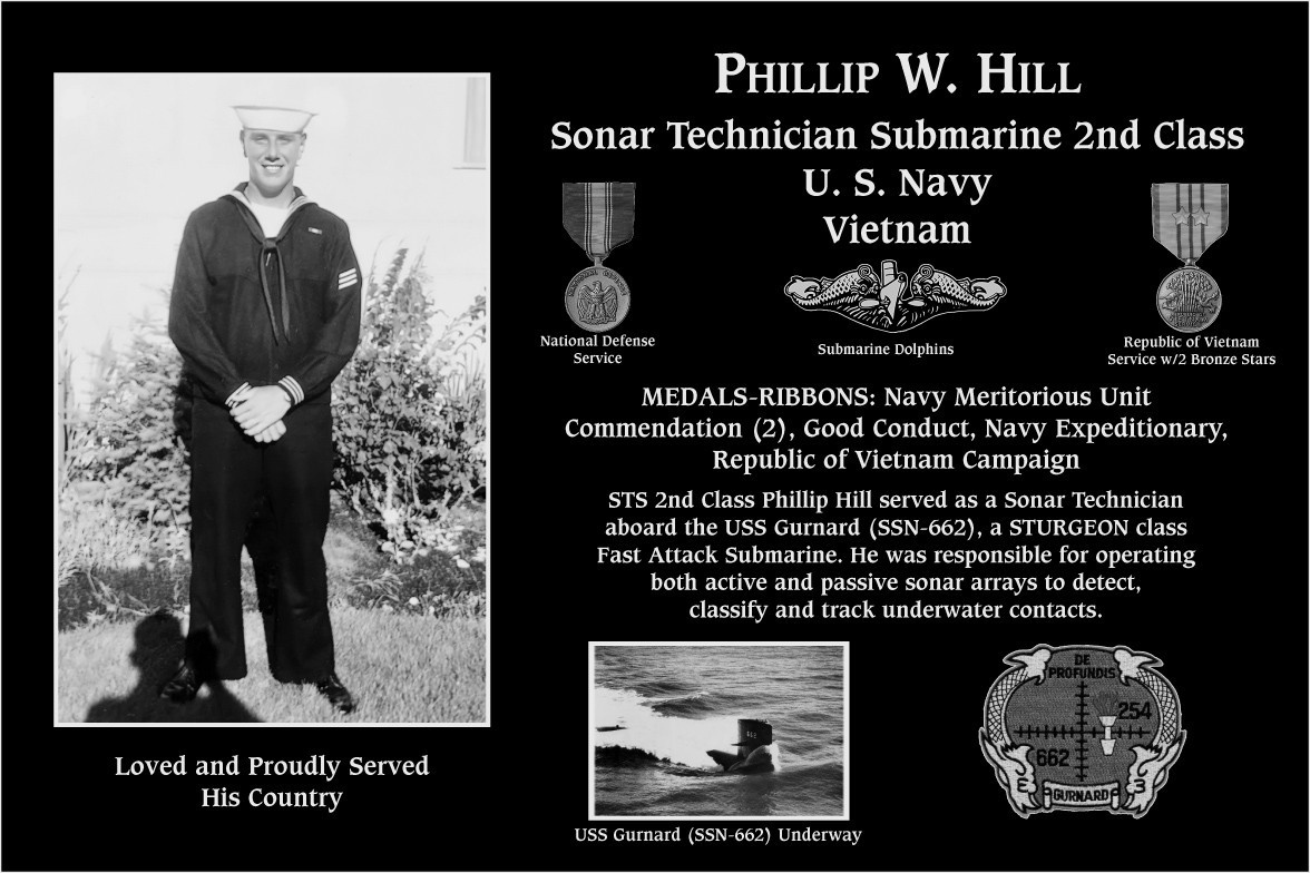 Phillip W. Hill