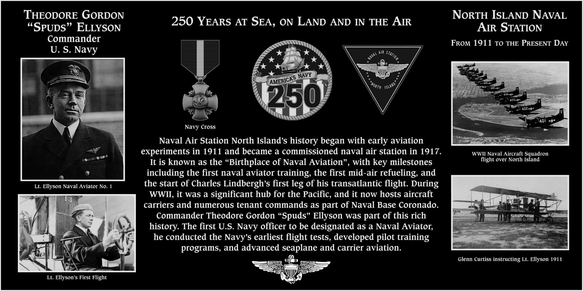 Theodore Gordon "Spuds" Ellyson