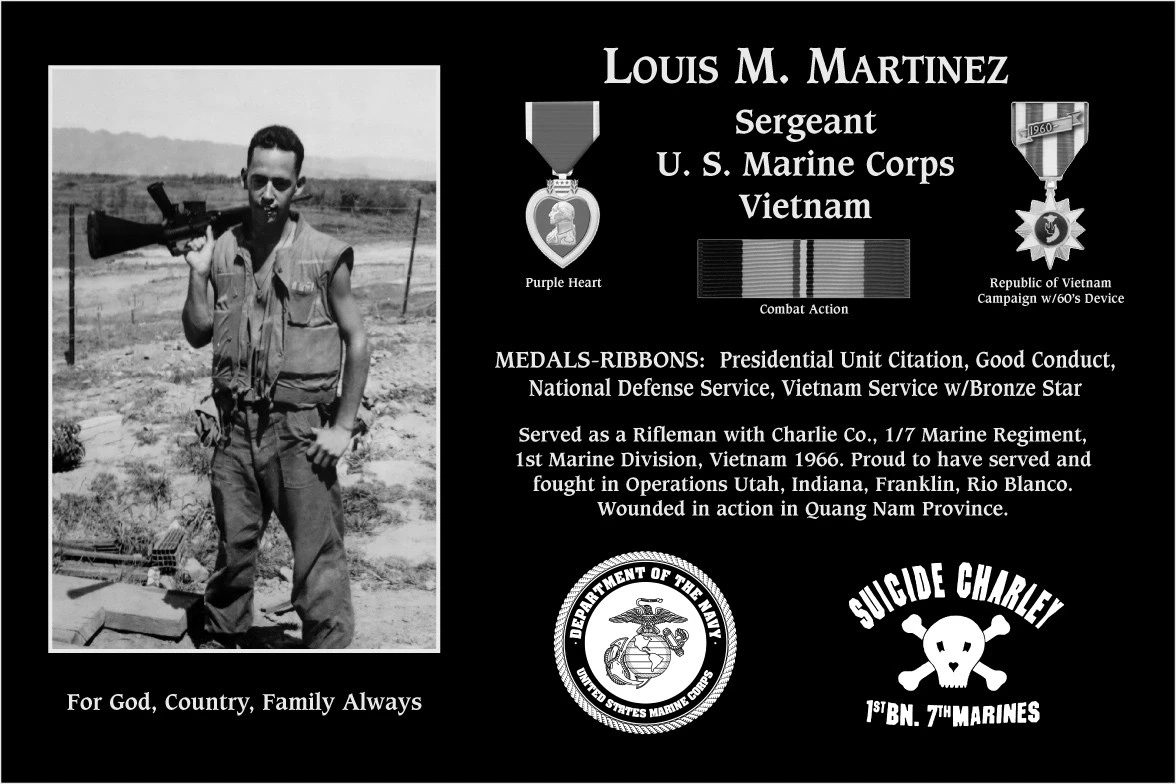 Louis M. Martinez